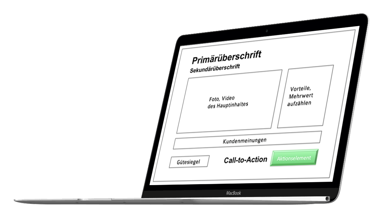 landingpage-erstellen.png
